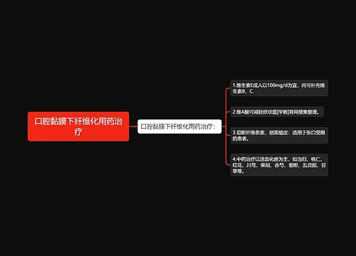 口腔黏膜下纤维化用药治疗