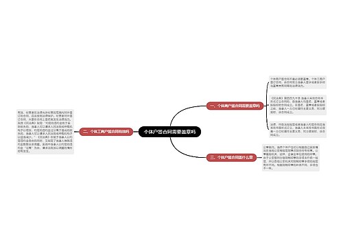 个体户签合同需要盖章吗