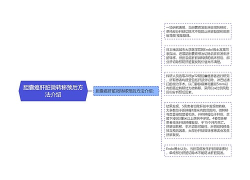 胆囊癌肝脏微转移预后方法介绍