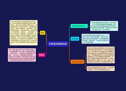 中枢性尿崩症病因