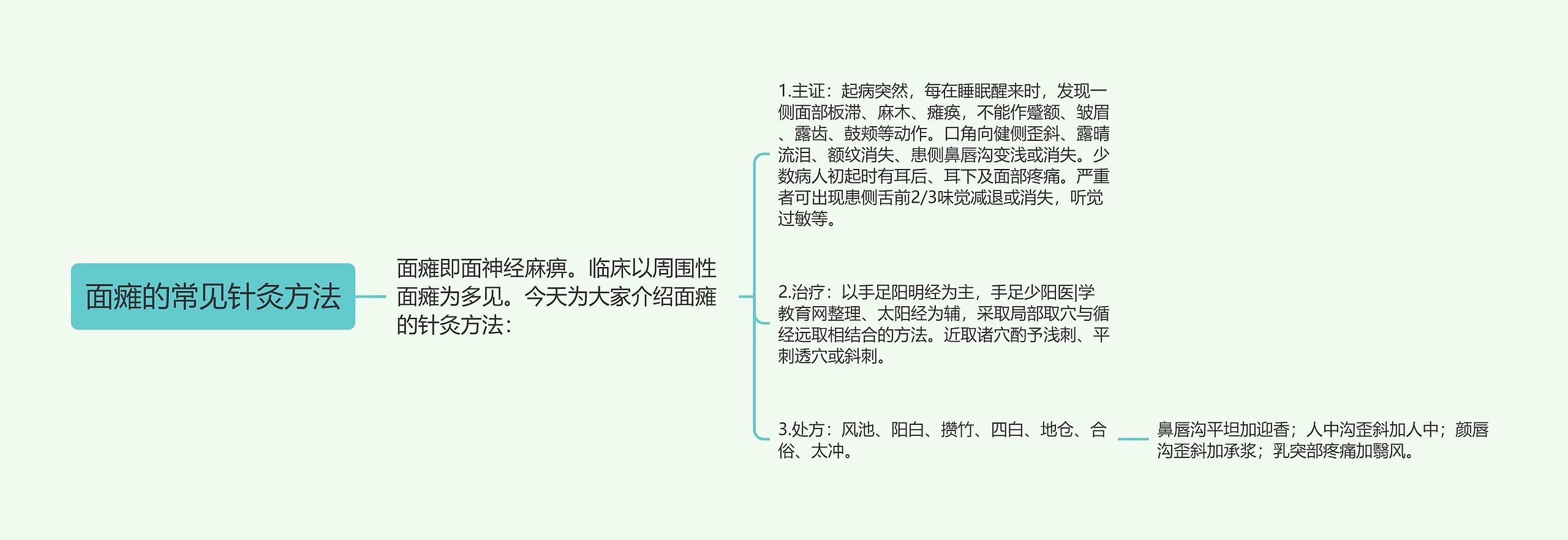 面瘫的常见针灸方法 面瘫的常见针灸方法