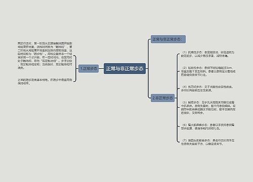 正常与非正常步态