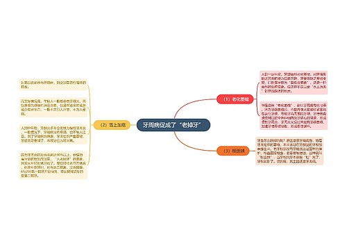 牙周病促成了“老掉牙”