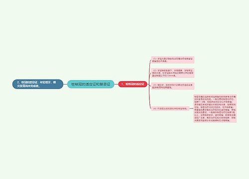 桩核冠的适应证和禁忌证