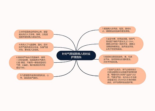 针对气管插管病人的对症护理措施