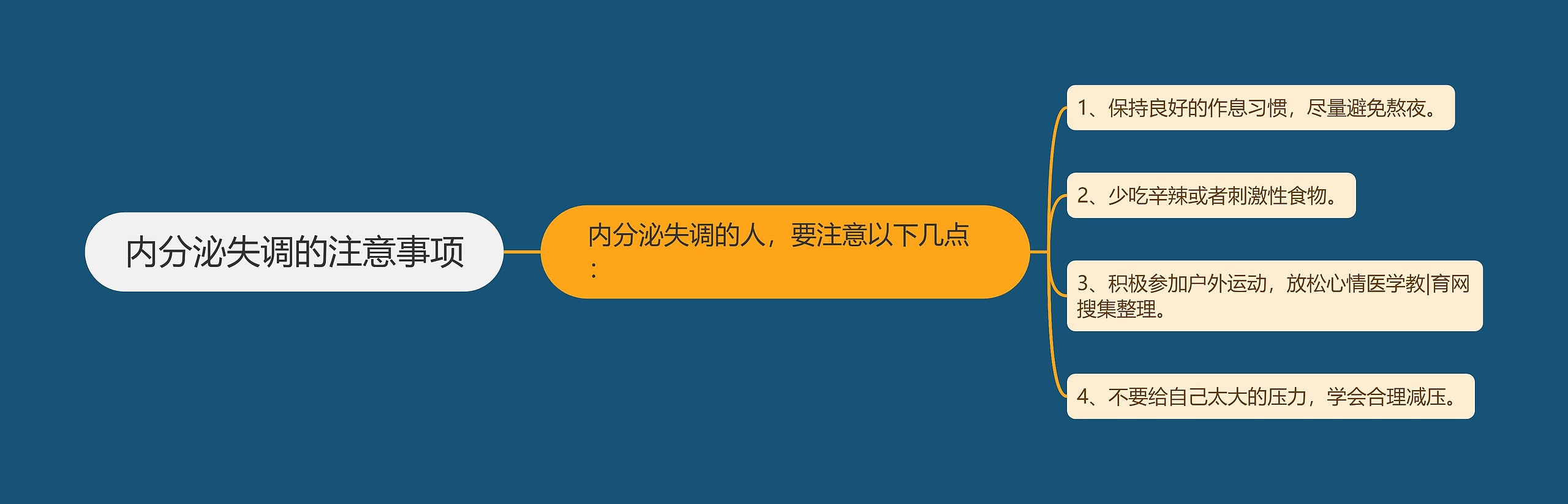 内分泌失调的注意事项