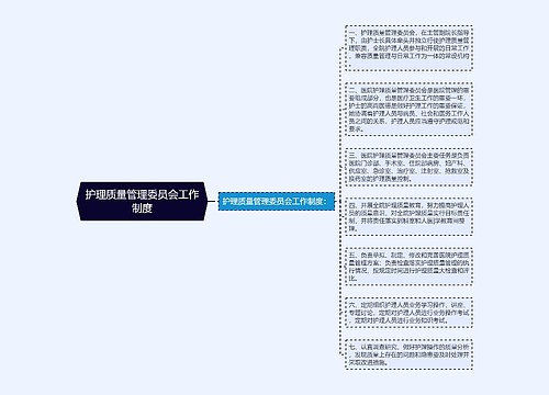 护理质量管理委员会工作制度