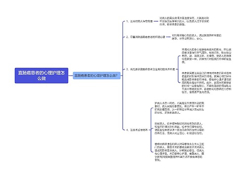 直肠癌患者的心理护理怎么做