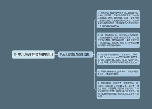 新生儿病理性黄疸的病因