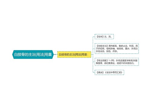 白接骨的主治|用法|用量