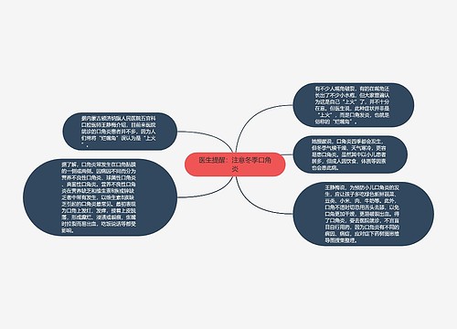 医生提醒：注意冬季口角炎