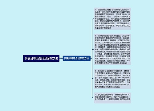 多囊卵巢综合征预防方法