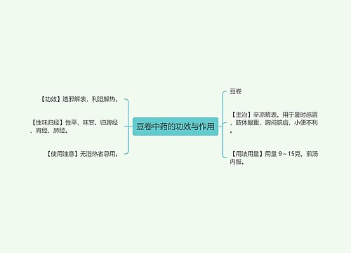 豆卷中药的功效与作用