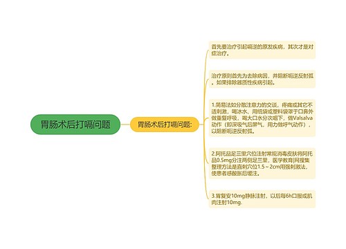 胃肠术后打嗝问题