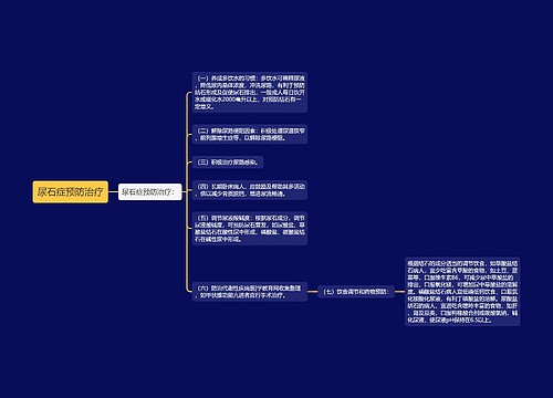 尿石症预防治疗