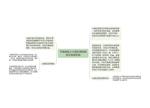 中医病症之火激红斑的病因与发病机制