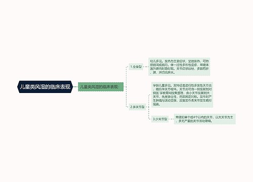 儿童类风湿的临床表现