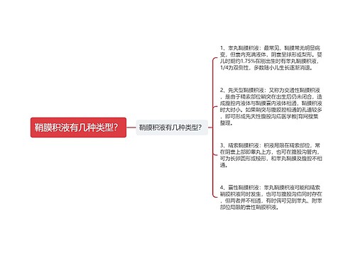 鞘膜积液有几种类型？