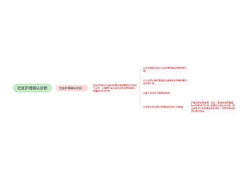 社区护理确认诊断