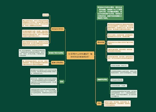 补牙用什么材料最好？每种材料的有啥特点？