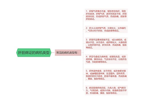 肝胆病证的病机类型