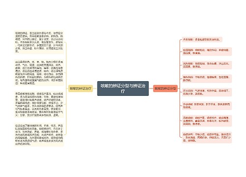 咳嗽的辨证分型与辨证治疗