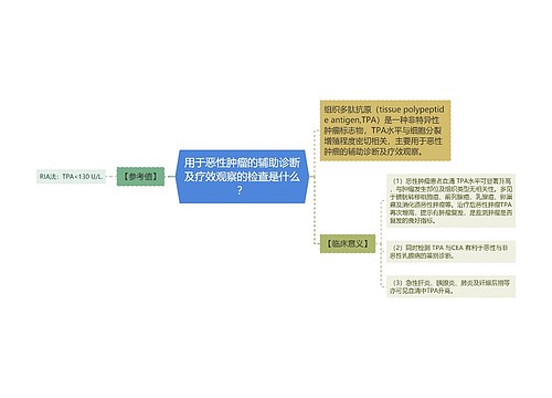 用于恶性肿瘤的辅助诊断及疗效观察的检查是什么？