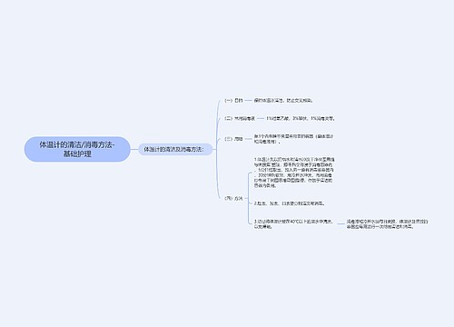 体温计的清洁/消毒方法-基础护理