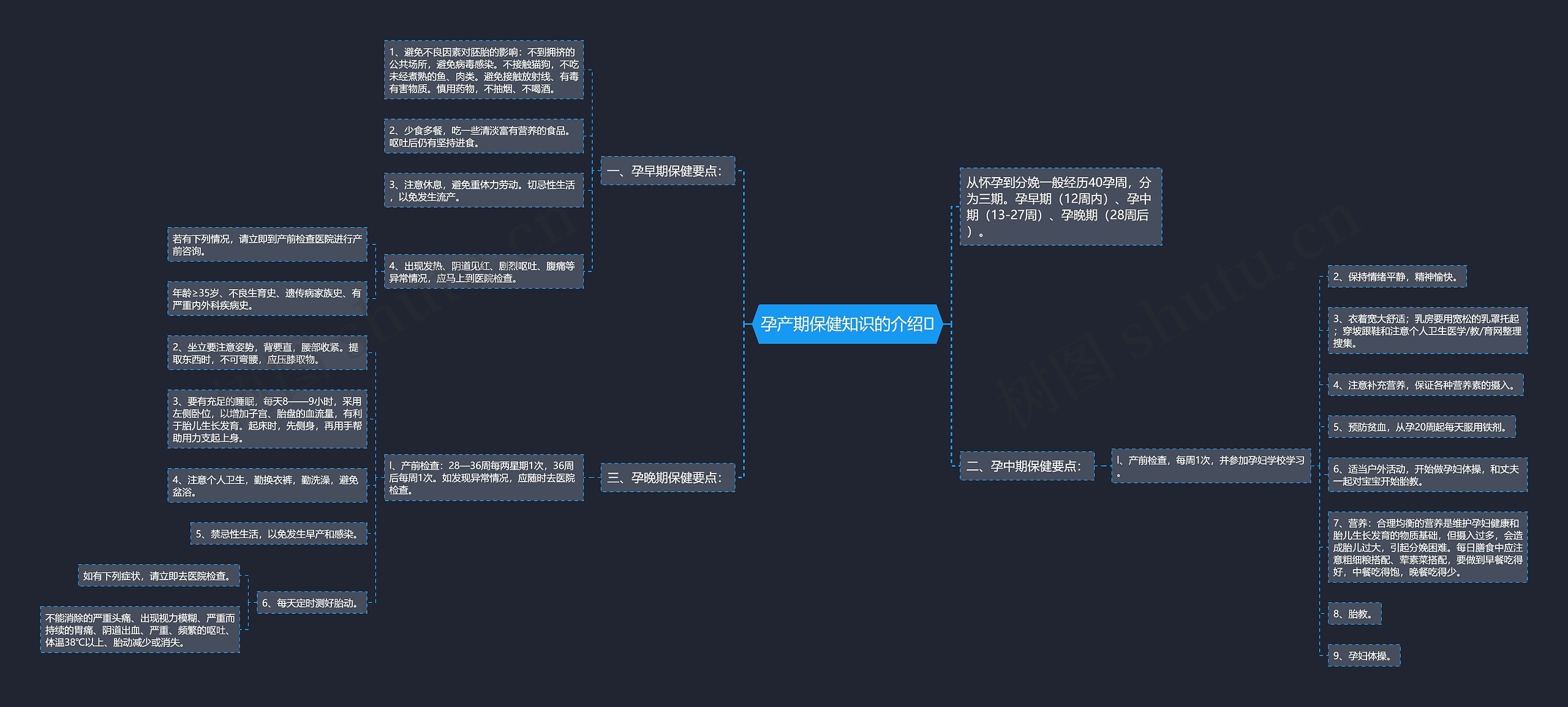 孕产期保健知识的介绍 孕产期保健知识的介绍