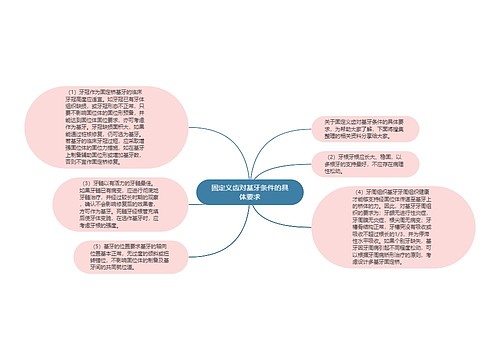 固定义齿对基牙条件的具体要求