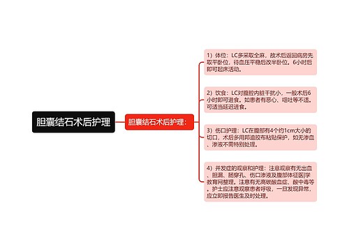 胆囊结石术后护理