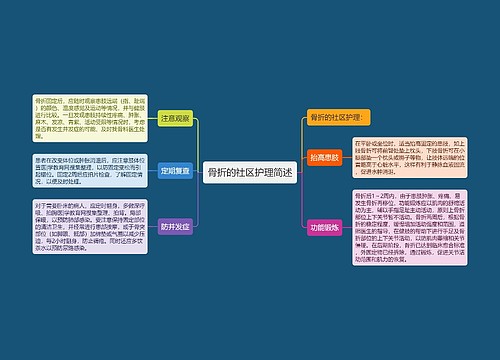 骨折的社区护理简述