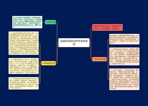 胎盘早剥的治疗方法有哪些