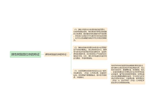 弹性树脂固位体的特证