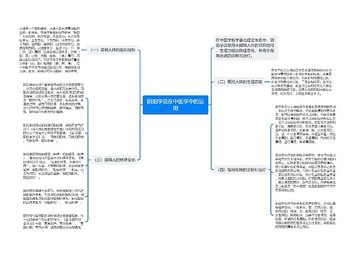 阴阳学说在中医学中的运用