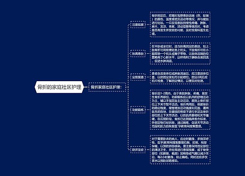 骨折的家庭社区护理