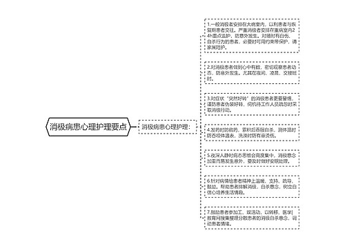 消极病患心理护理要点