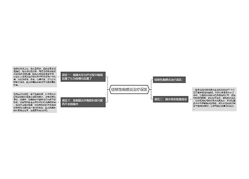 结核性胸膜炎治疗误区