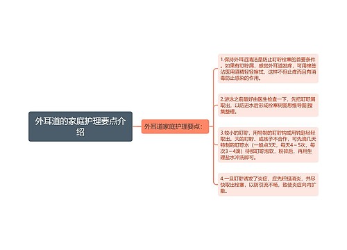 外耳道的家庭护理要点介绍