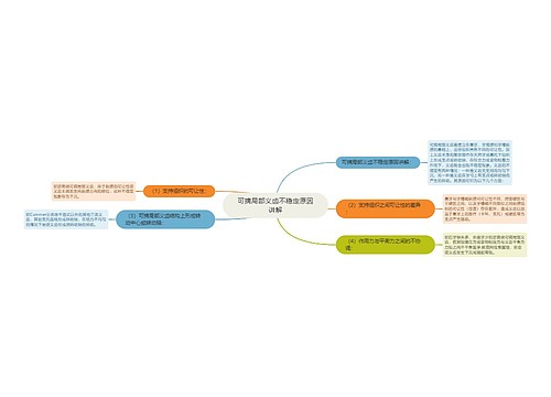 可摘局部义齿不稳定原因讲解