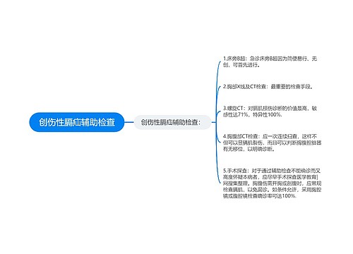 创伤性膈疝辅助检查