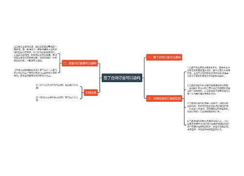 签了合同订金可以退吗