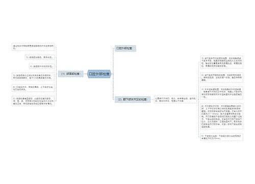 口腔外部检查
