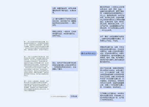 要式合同的成立