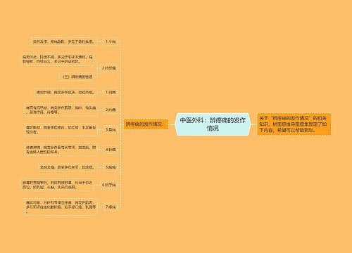 中医外科：辨疼痛的发作情况