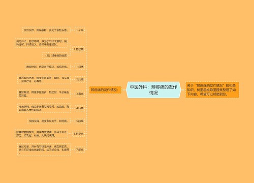 中医外科：辨疼痛的发作情况