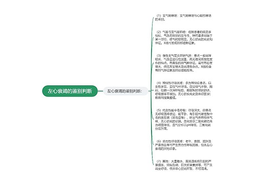 左心衰竭的鉴别判断