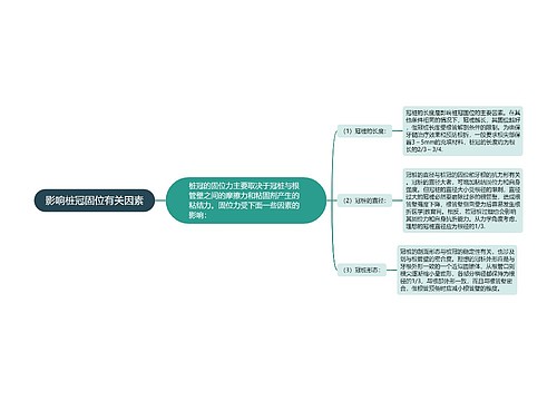 影响桩冠固位有关因素