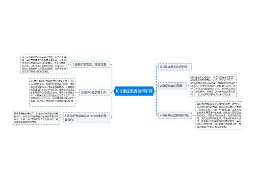 ICU重症患者如何护理