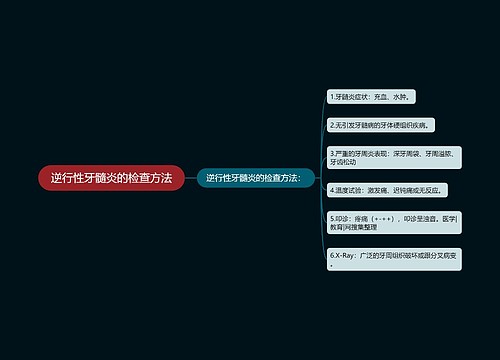 逆行性牙髓炎的检查方法